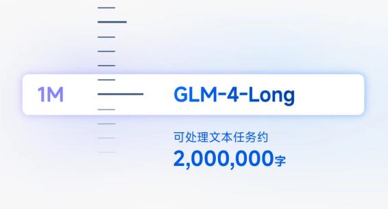 智谱AI：GLM-4-Long API上线 输入、输出价格0.001元 /千tokens