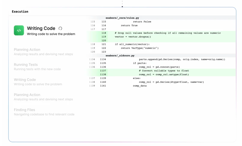 号称全球最强AI程序员 “Genie” 横空出世，击败Devin与GPT-4！