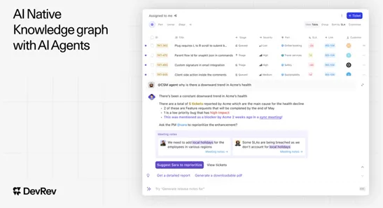 AI Agent 平台 DevRev 获得 1 亿美元融资