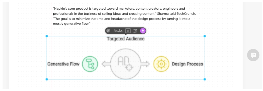 视觉AI平台Napkin获得1000万美元融资，用生成式人工智能将文本转化为视觉效果
