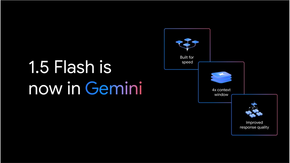 谷歌Gemini重大更新：多语言支持、性能提升、面向青少年开放