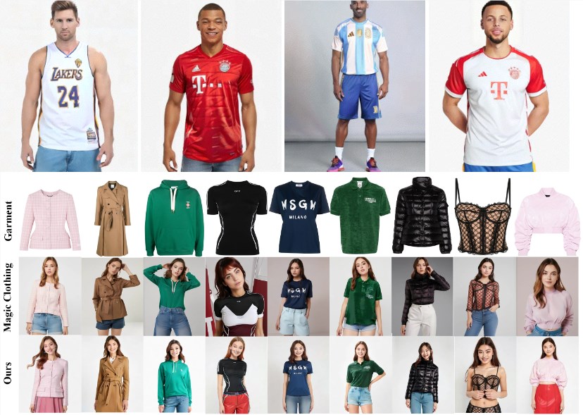 AI换衣技术IMAGDressing-v1，兼容ControlNet、文字提示词生成场景背景