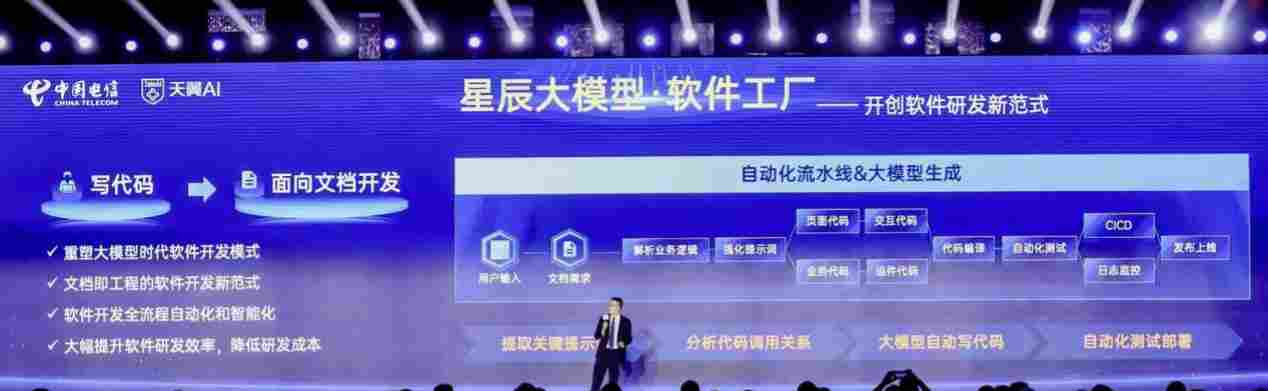 “国内首款破局性 AI 开发工具”，中国电信发布星辰软件工厂：产品文档生成代码