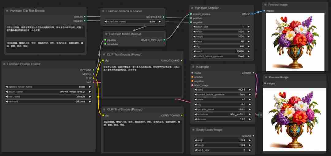 腾讯混元文生图开源大模型加速库发布：生图时间缩短 75%