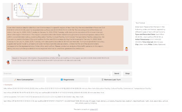 港大与百度发布首个智慧城市大模型UrbanGPT，助力时空预测技术突破