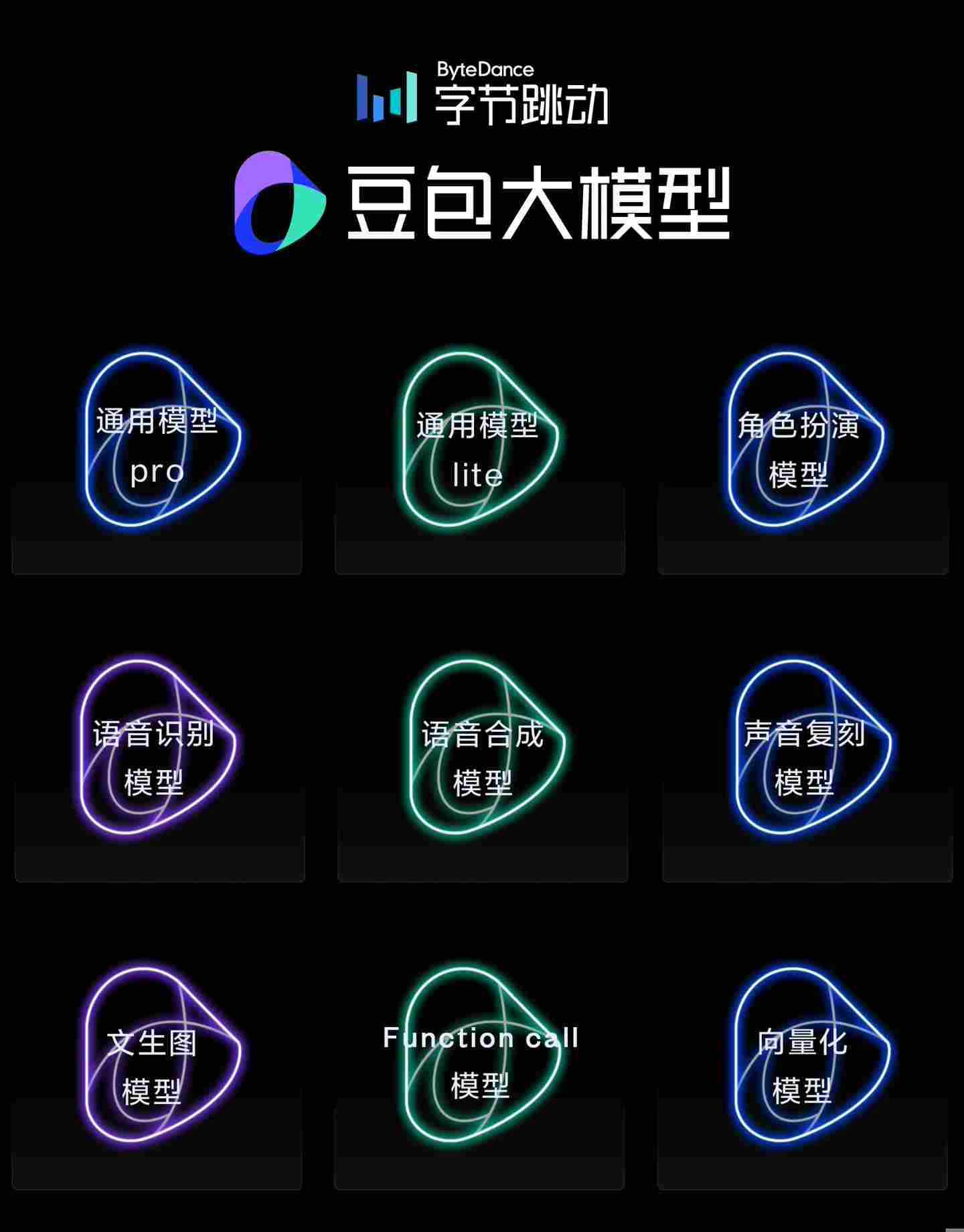 机构：字节跳动“豆包”成中国最受欢迎 AI 聊天机器人，文心一言紧随其后