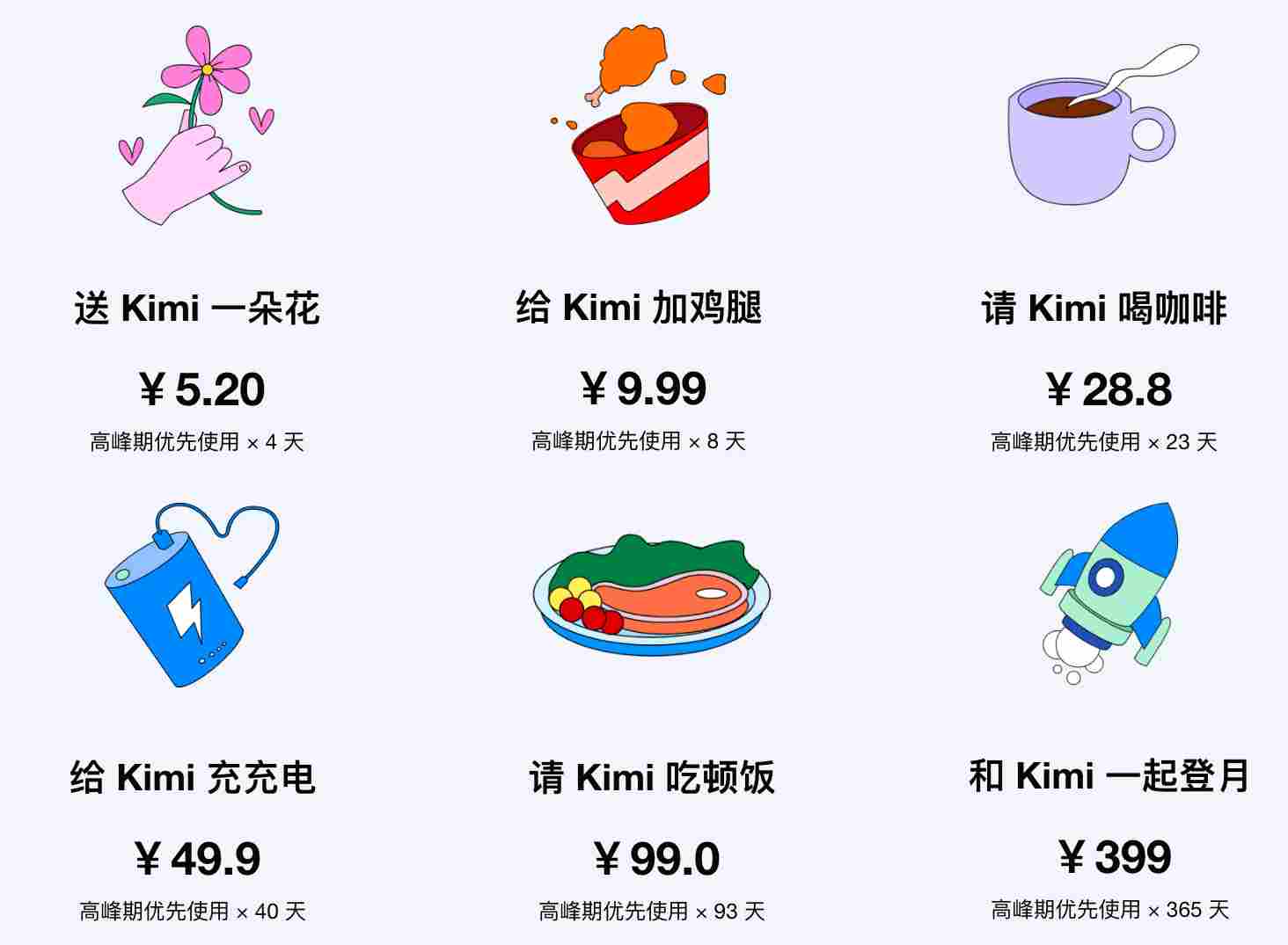 月之暗面 Kimi 智能助手加入“给 Kimi 加油”付费选项：可获得高峰期优先使用权益