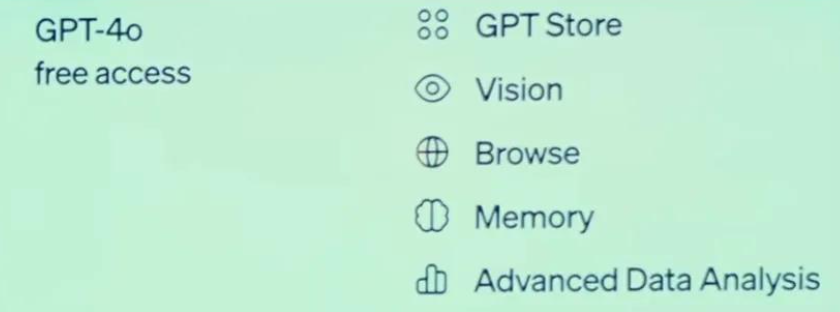 OpenAI全能模型GPT-4o发布 能听能看能说还免费