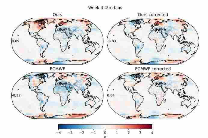微软发布AI天气预测模型 能精准预报未来30天天气