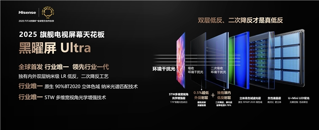 RGB-Mini LED成为2026年高端电视首选，全面超越OLED