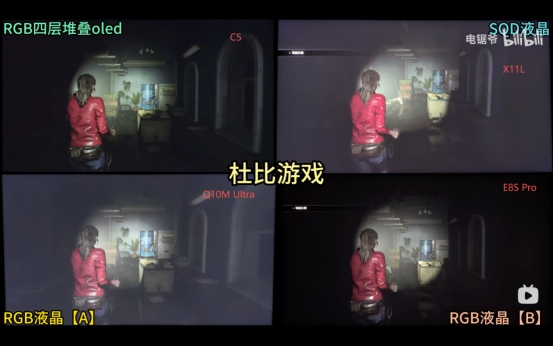 RGB-Mini LED成为2026年高端电视首选，全面超越OLED