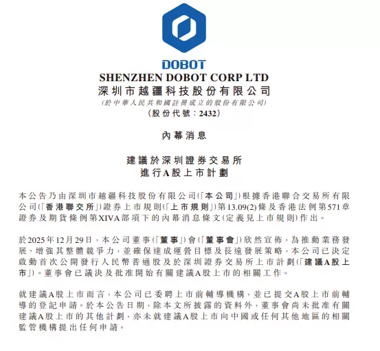 港股“协作机器人第一股”决定,启动A股上市计划! 港股“协作机器人第一股”决定,启动A股上市计划!