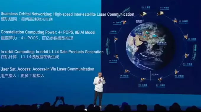 2025外滩大会:王坚畅谈AI变革,普天科技锚定空天算力新赛道 2025外滩大会:王坚畅谈AI变革,普天科技锚定空天算力新赛道