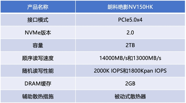 朗科绝影NV150HK固态硬盘评测 PCIe5.0真千里马