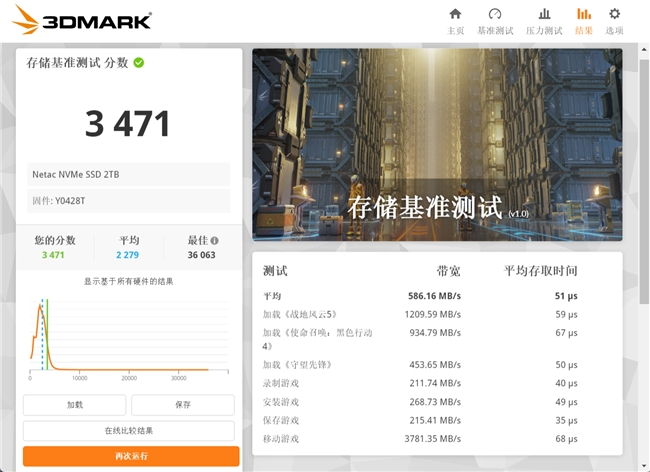朗科绝影NV150HK固态硬盘评测 PCIe5.0真千里马