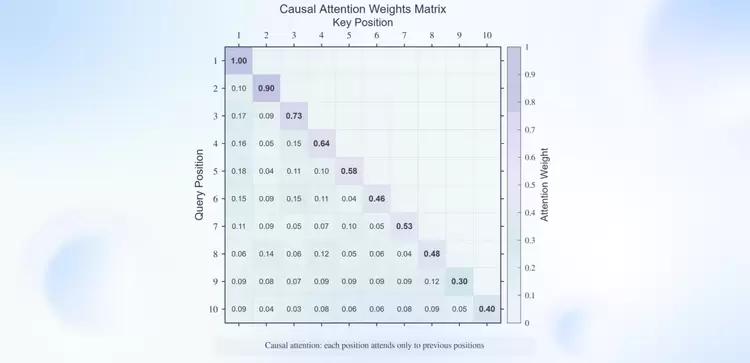 智启山海 交互无界｜云知声山海·知音2.0重磅发布，三大能力进化