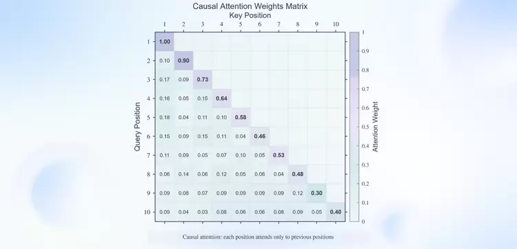 智启山海，交互无界——云知声山海·知音 2.0 重磅发布