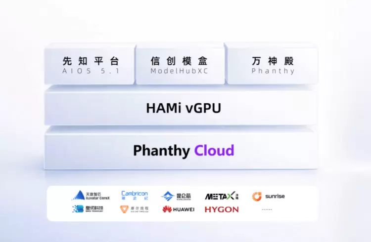 范式智能发布Phanthy Cloud 以“智能即服务”重塑企业AI底座 范式智能发布Phanthy Cloud 以“智能即服务”重塑企业AI底座