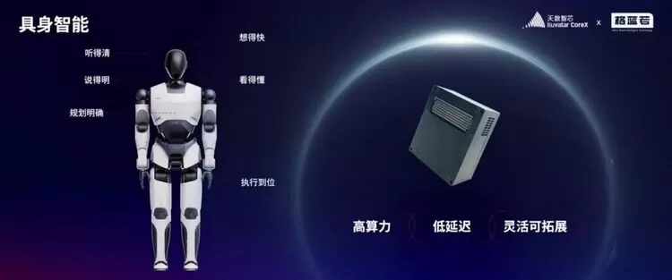 彤央边端产品发布｜100-300TOPS 稠密算力落地，云边端算力版图成型