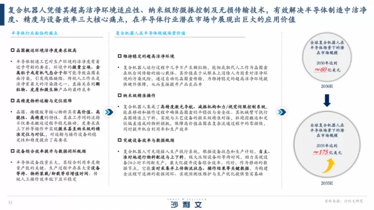 从追赶到定义：全球复合机器人产业格局与中国领跑之路