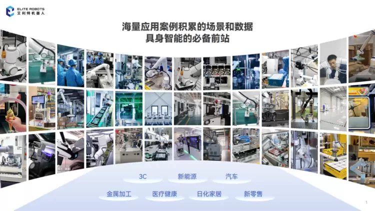 以通用能力定义时代:艾利特机器人的全球复合机器人领跑逻辑 以通用能力定义时代:艾利特机器人的全球复合机器人领跑逻辑
