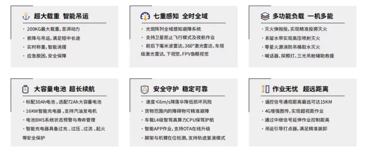 震撼首秀丨卓翼智能将携多款智能装备亮相2026世界防务展，开启国际化战略里程碑
