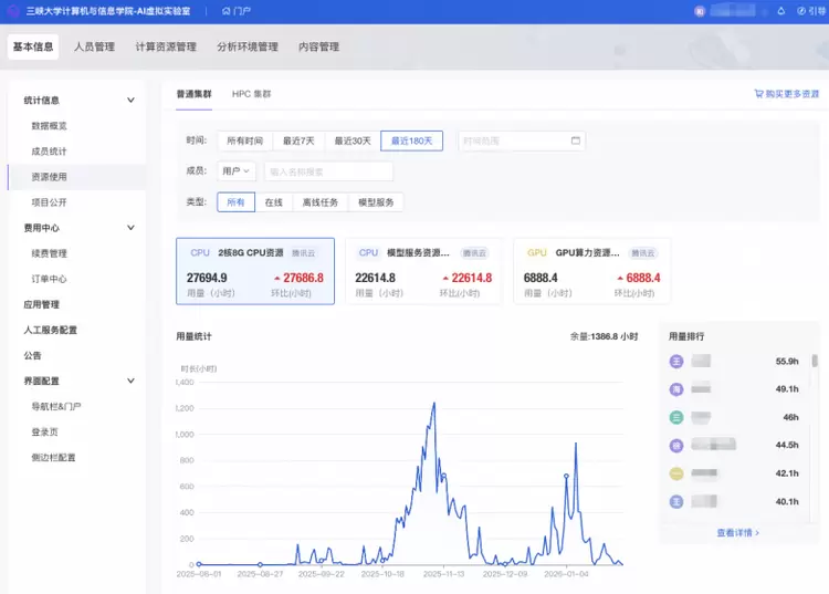 三峡大学构建AI通识课程体系 培养复合型人才实践能力 三峡大学构建AI通识课程体系 培养复合型人才实践能力