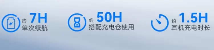 朗科WTS1上手体验:百元价位,也能把AI与好声音同时塞进耳朵里 朗科WTS1上手体验:百元价位,也能把AI与好声音同时塞进耳朵里