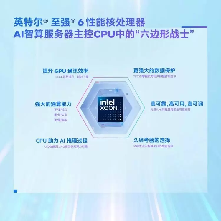 算力靠“连”不靠“堆”!选对机头CPU才能引爆AI服务器潜能 算力靠“连”不靠“堆”!选对机头CPU才能引爆AI服务器潜能