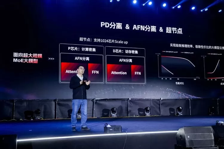 云天励飞大算力AI推理芯片战略,成本降低100倍助力AI普惠 云天励飞大算力AI推理芯片战略,成本降低100倍助力AI普惠