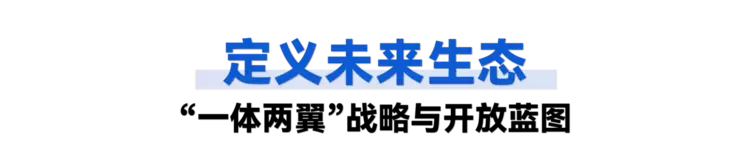 以Elite PAI为核，艾利特机器人重塑具身智能未来！