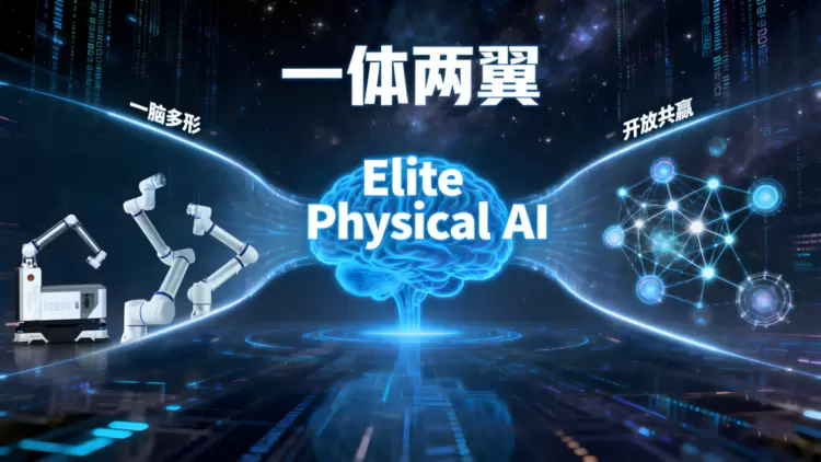 以Elite PAI为核，艾利特机器人重塑具身智能未来！