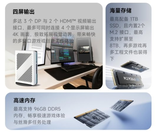 铭凡 G1 Pro 全新游戏BOX 主机上市：桌面级独显加持，小机身解锁满血游戏体验