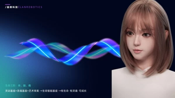 逸璟科技推出灵智5号仿生灵巧脸 搭载生命智能基座