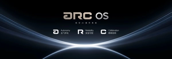 产学研深度融合吹响低空“集结号”，ARC系统面世开启“可控智飞”新生态