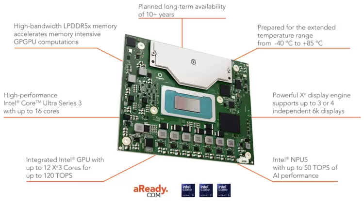英特尔Panther Lake处理器推出紧凑型模块,亮相边缘AI与嵌入式平台 英特尔Panther Lake处理器推出紧凑型模块,亮相边缘AI与嵌入式平台