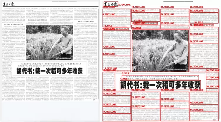 云知声Unisound U1-OCR大模型发布！首个工业级文档智能基础大模型，开启OCR 3.0时代