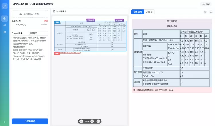 云知声Unisound U1-OCR大模型发布！首个工业级文档智能基础大模型，开启OCR 3.0时代