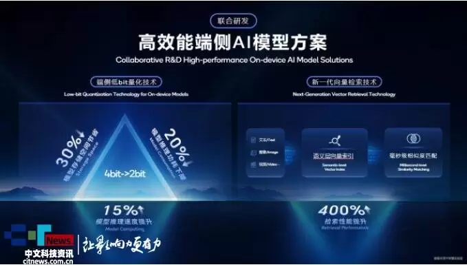 MWC直击：荣耀双旗舰搭载第五代骁龙8至尊版，助力智能手机下一代技术演进