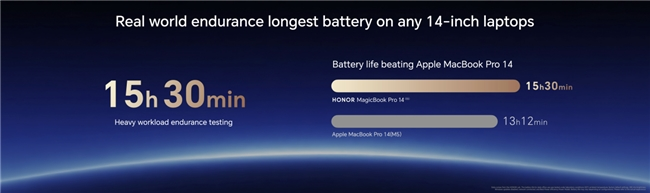 全球瞩目!荣耀携Robot Phone、Magic V6系列、荣耀MagicBook Pro 14 2026震撼亮相MWC 2026 全球瞩目!荣耀携Robot Phone、Magic V6系列、荣耀MagicBook Pro 14 2026震撼亮相MWC 2026