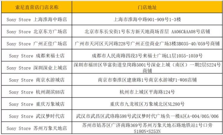 超旗舰降噪，殿堂级音质 索尼双芯超旗舰真无线降噪耳机WF-1000XM6正式发售