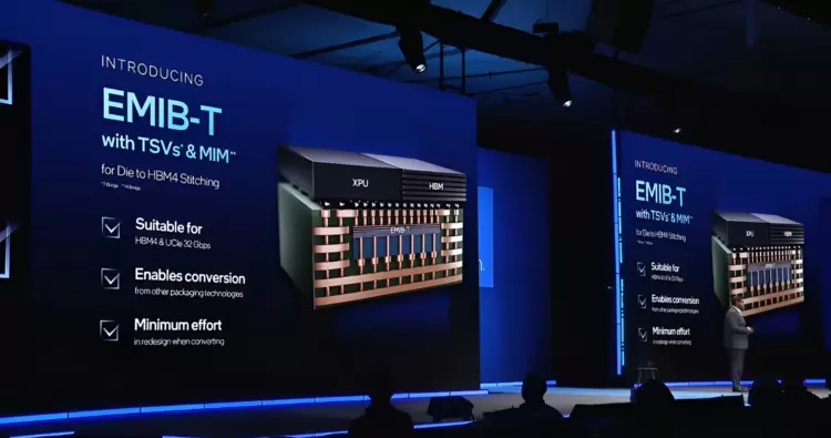 英特尔EMIB封装技术挑战台积电CoWoS，或成为解决AI封装瓶颈的利器