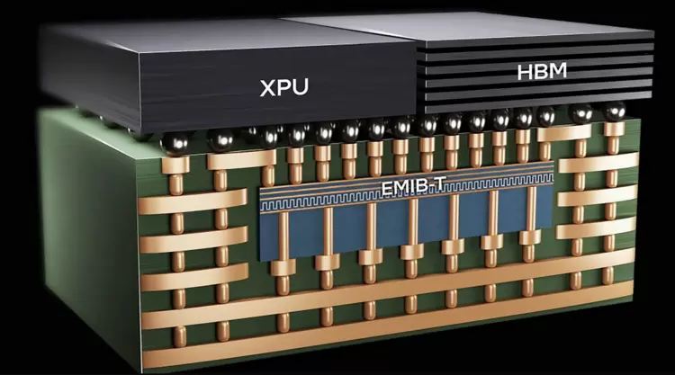 英特尔EMIB封装技术挑战台积电CoWoS，或成为解决AI封装瓶颈的利器