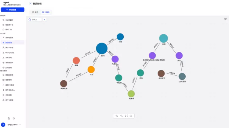 融合语言与智能:天津外国语大学与文心大模型的务实探索 融合语言与智能:天津外国语大学与文心大模型的务实探索