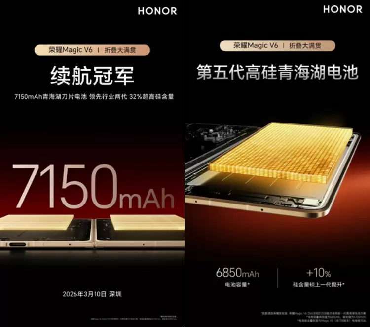 折叠屏电池首次迈入7000+mAh 时代，荣耀MagicV6续航霸榜
