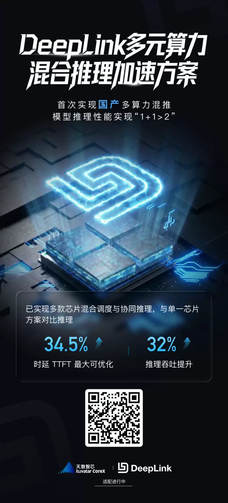 深度融合DeepLink生态，天数智芯赋能异构算力训推一体化升级