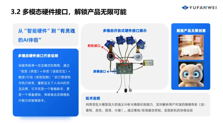 AI硬件万亿市场崛起，智能硬件从概念走向实际应用