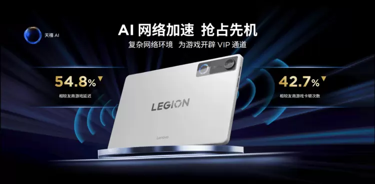 联想AI平板 拯救者Y700五代开启“AI智控”时代：全场景调度让战力无损释放