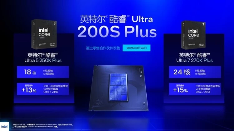 英特尔酷睿Ultra 200S Plus处理器发布 游戏性能提升15%