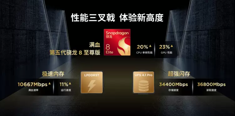 联想拯救者Y700五代AI元启版发布，8.8英寸电竞平板再树标杆